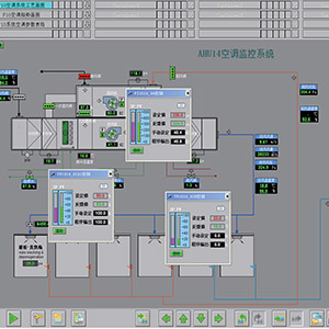 洁净空调自控BMS