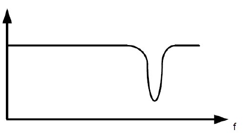 自动消泡系统(图2)