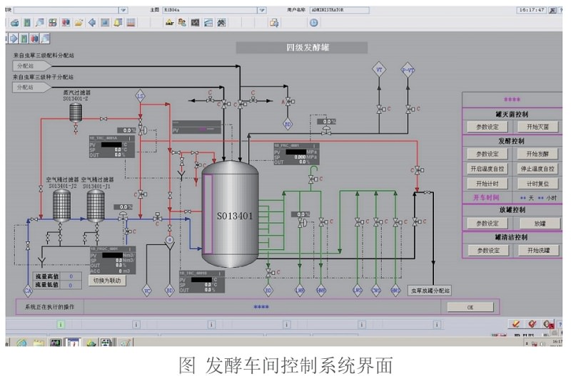 发酵车间自动化(图1) 发酵车间自动化(图1)