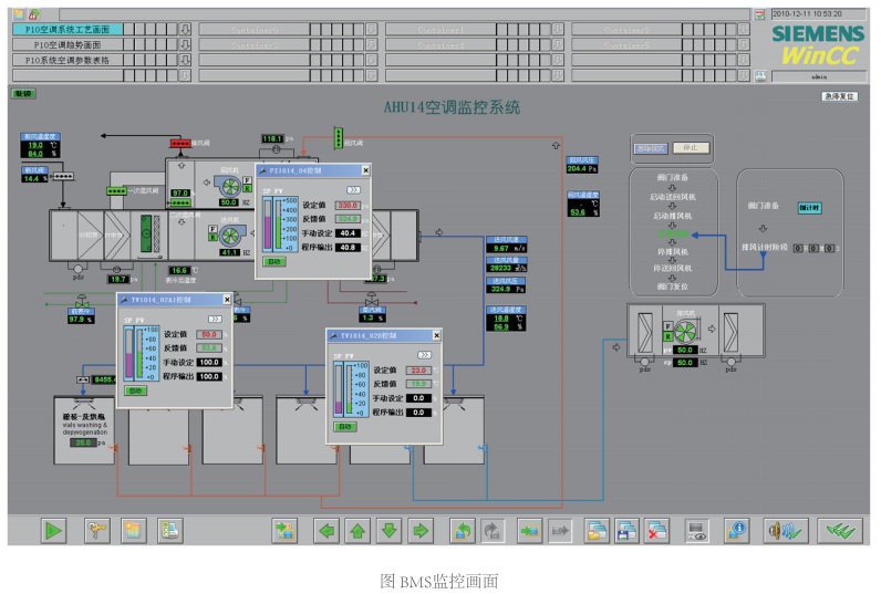 洁净空调自控BMS(图1) 洁净空调自控BMS(图1)